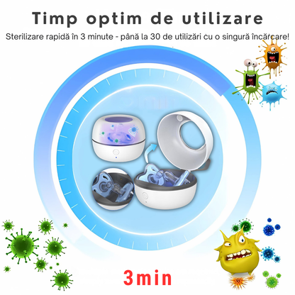 Sterilizator UV Portabil pentru Suzete si alte Obiecte Mici