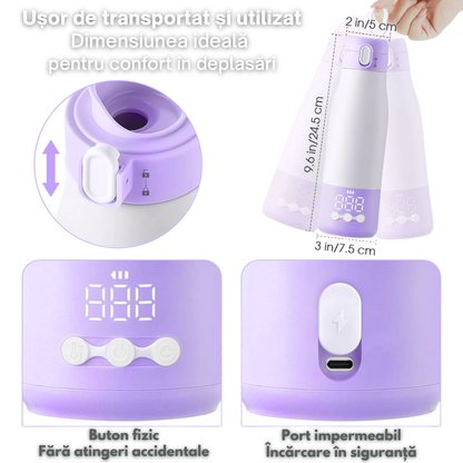 Incalzitor tip Termos pentru Lapte Bebelusi - 5 Niveluri de Temperatura 37-55°C