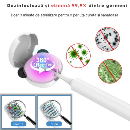 Sterilizator UV Portabil Panda pentru Periuta de Dinti