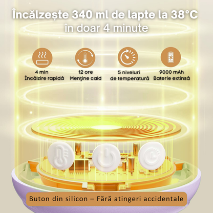 Incalzitor tip Termos pentru Lapte Bebelusi - 5 Niveluri de Temperatura 37-55°C