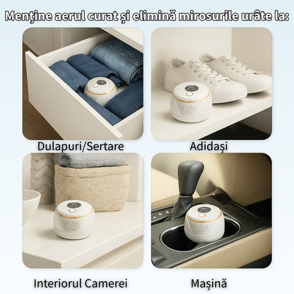 Purificator si Dezodorizant Portabil, Elimina Mirosul din Frigider, Masina, Sifonier, Dulap, Pantofi, Congelator, Baie, Masina