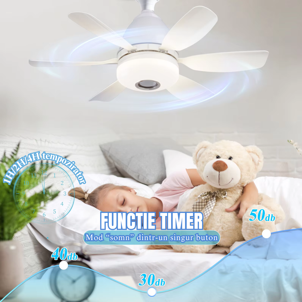 Ventilator de Tavan SMART Iluminare LED cu Boxa - Conexiune Bluetooth