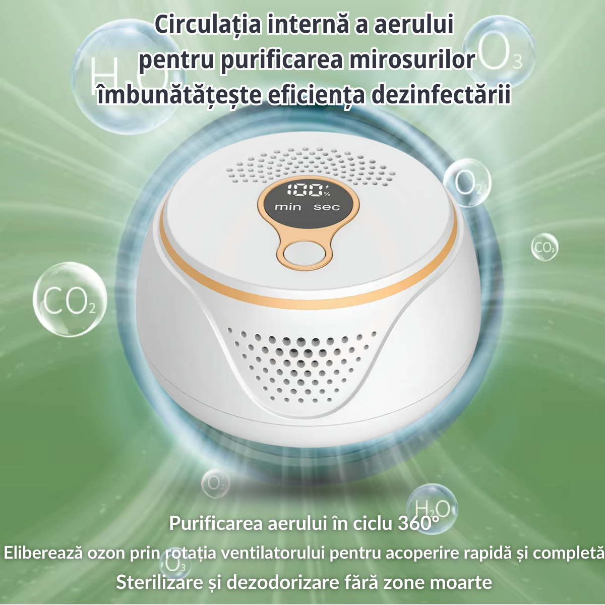 Purificator si Dezodorizant Portabil, Elimina Mirosul din Frigider, Masina, Sifonier, Dulap, Pantofi, Congelator, Baie, Masina