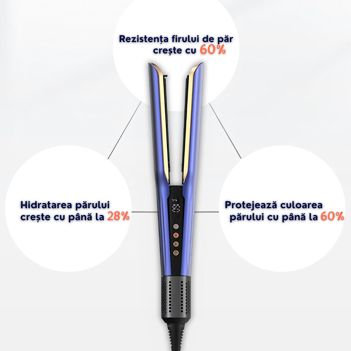 Aparat de indreptat parul cu aer cald 2 in 1