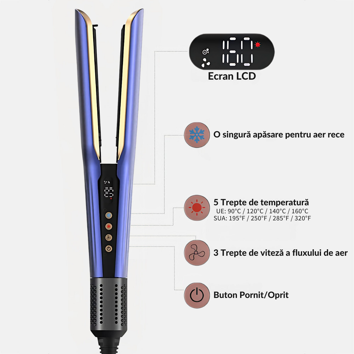 Aparat de indreptat parul cu aer cald 2 in 1