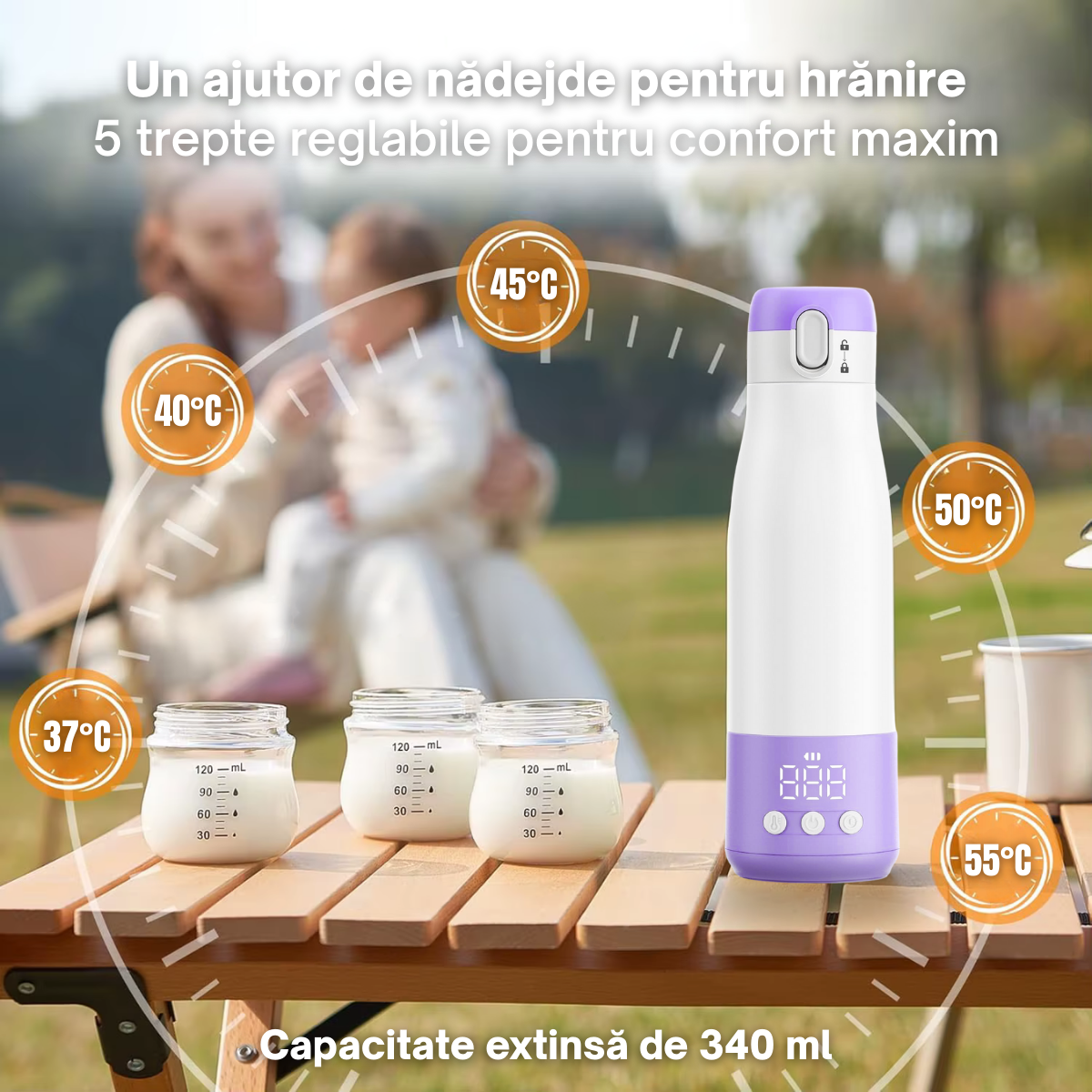 Incalzitor tip Termos pentru Lapte Bebelusi - 5 Niveluri de Temperatura 37-55°C