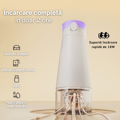 Incalzitor tip Termos pentru Lapte Bebelusi - 5 Niveluri de Temperatura 37-55°C