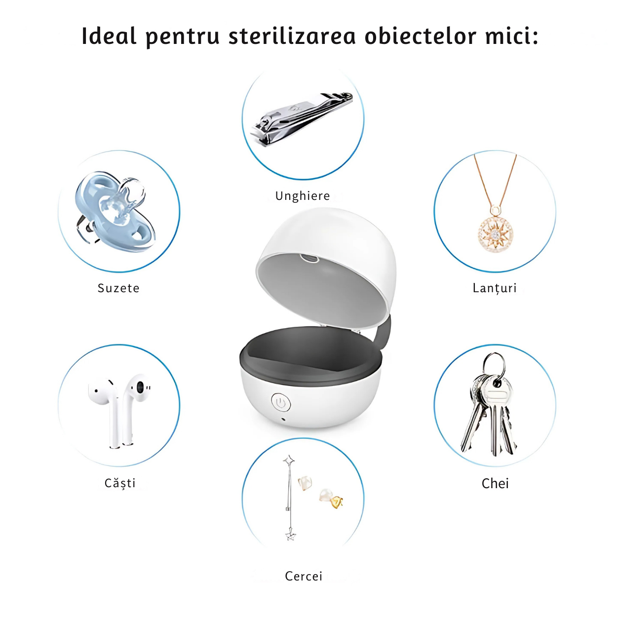 Sterilizator UV Portabil pentru Suzete si alte Obiecte Mici