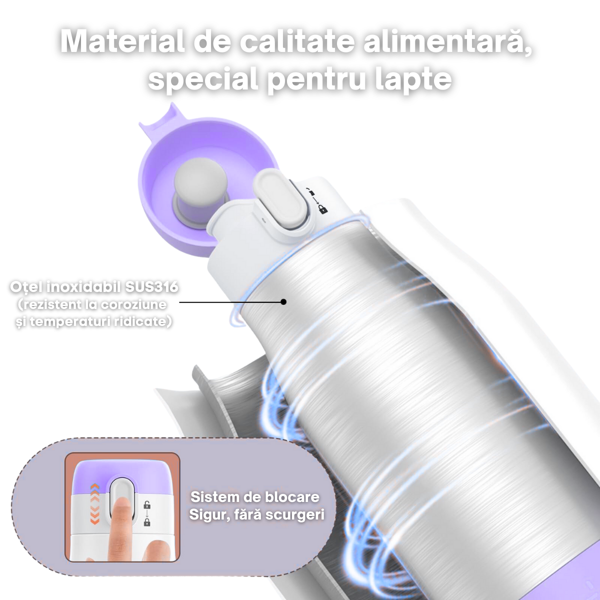 Incalzitor tip Termos pentru Lapte Bebelusi - 5 Niveluri de Temperatura 37-55°C